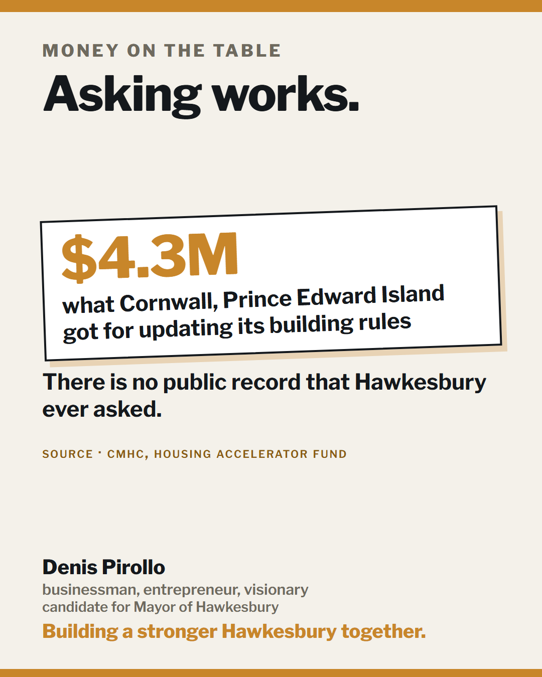 Asking works card